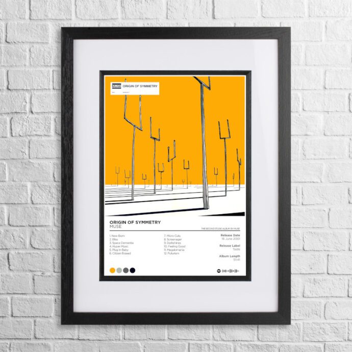 A4 custom design poster of Muse - Origin of Symmetry in a black, dual-aspect frame